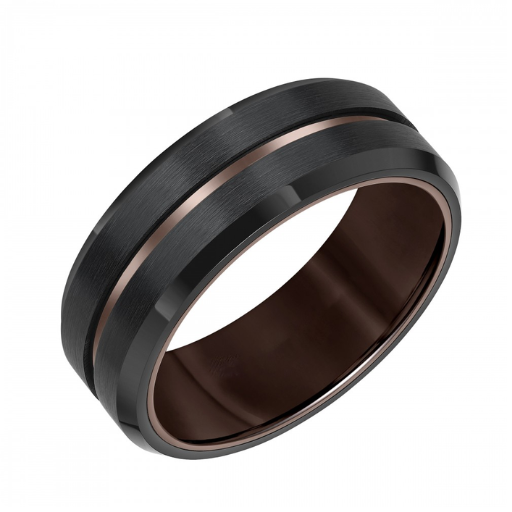 Is Your Tungsten Ring Magnetic?