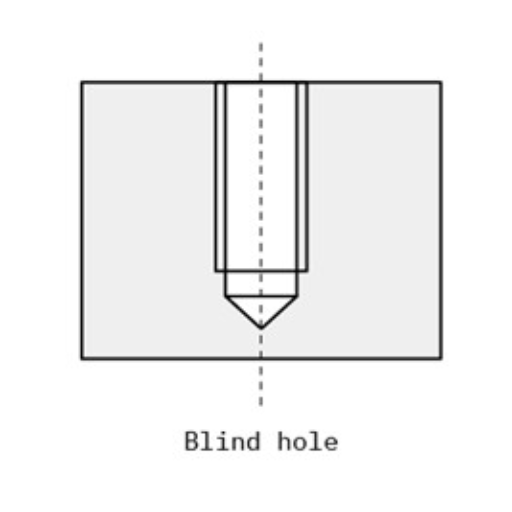 Expert Tips for Drilling Perfect Blind Holes