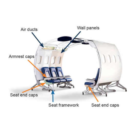 3D printing aircraft parts