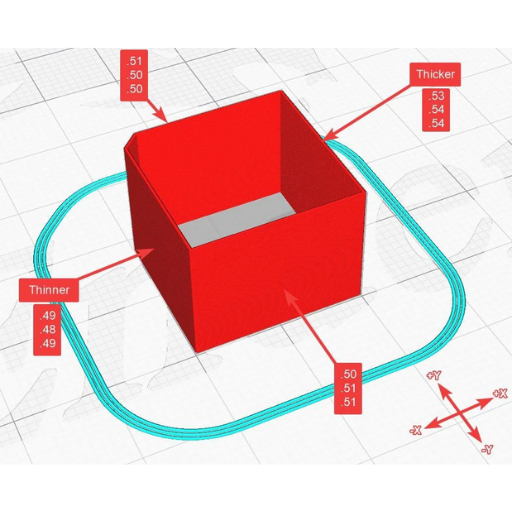 Slicer in 3D Printing