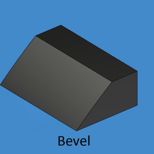 bevels