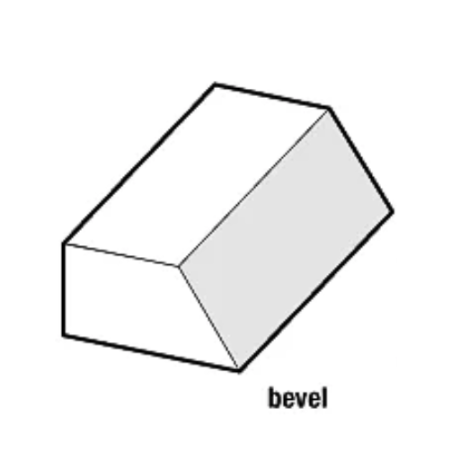 bevels