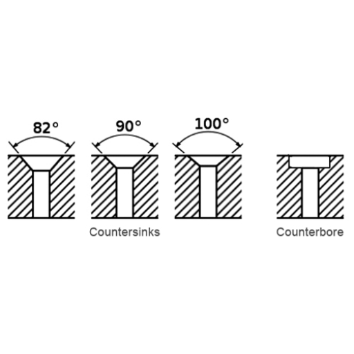 countersink vs counterbore