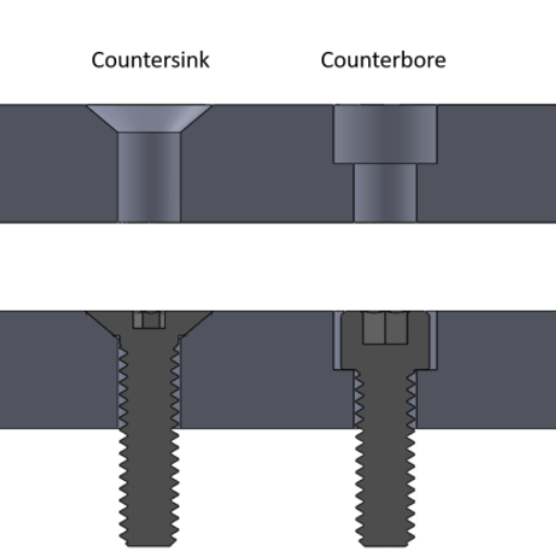 countersink vs counterbore