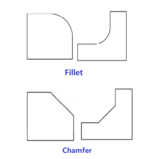 Understanding the Difference Between Fillet and Chamfer in Design and ...