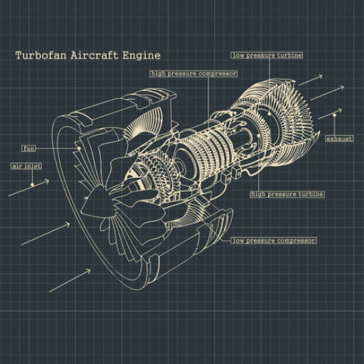 Jet Engine Diagrams