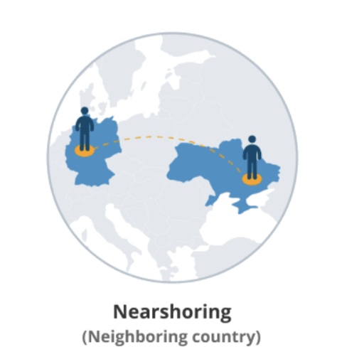 Nearshoring