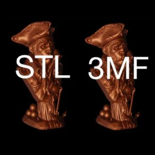 3MF vs STL