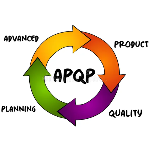 Comprender APQP: una guía para las fases avanzadas de planificación de ...