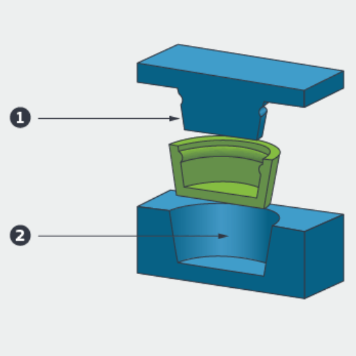 Side Action Injection Molding