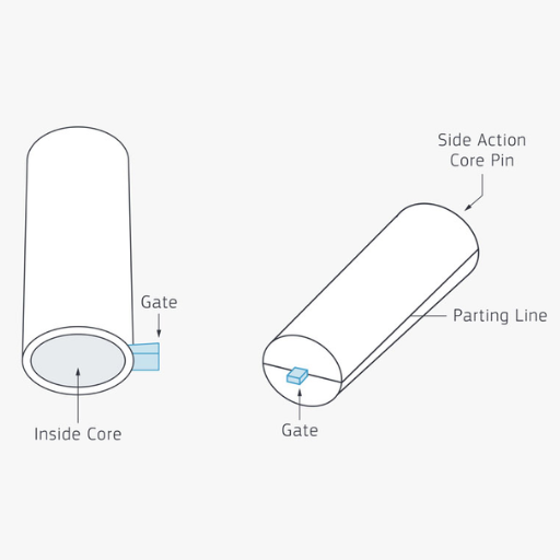 Side Action Injection Molding