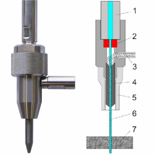 water jet cut rate 