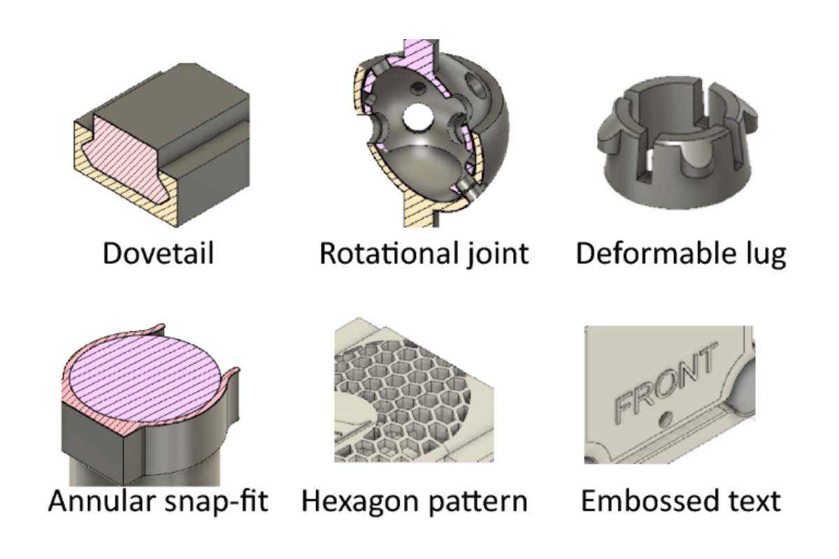 annular snap lock