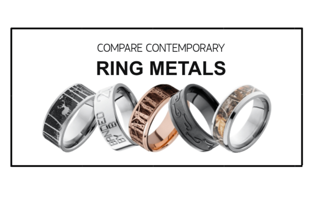 Whats stronger tungsten or titanium clearance
