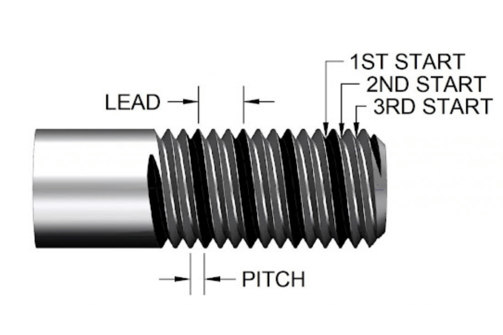 lead vs pitch