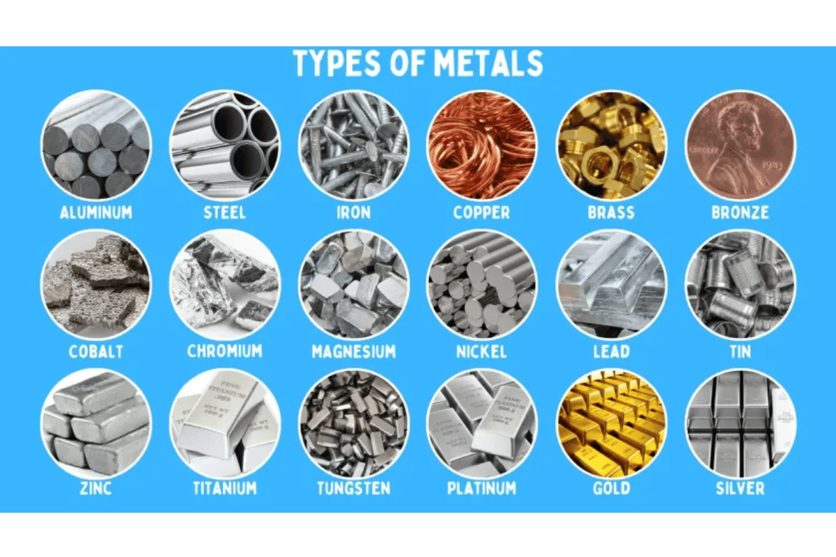 what jewelry metals are not magnetic