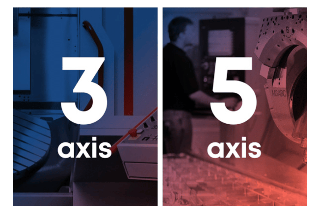 5 axis vs 3 axis cnc