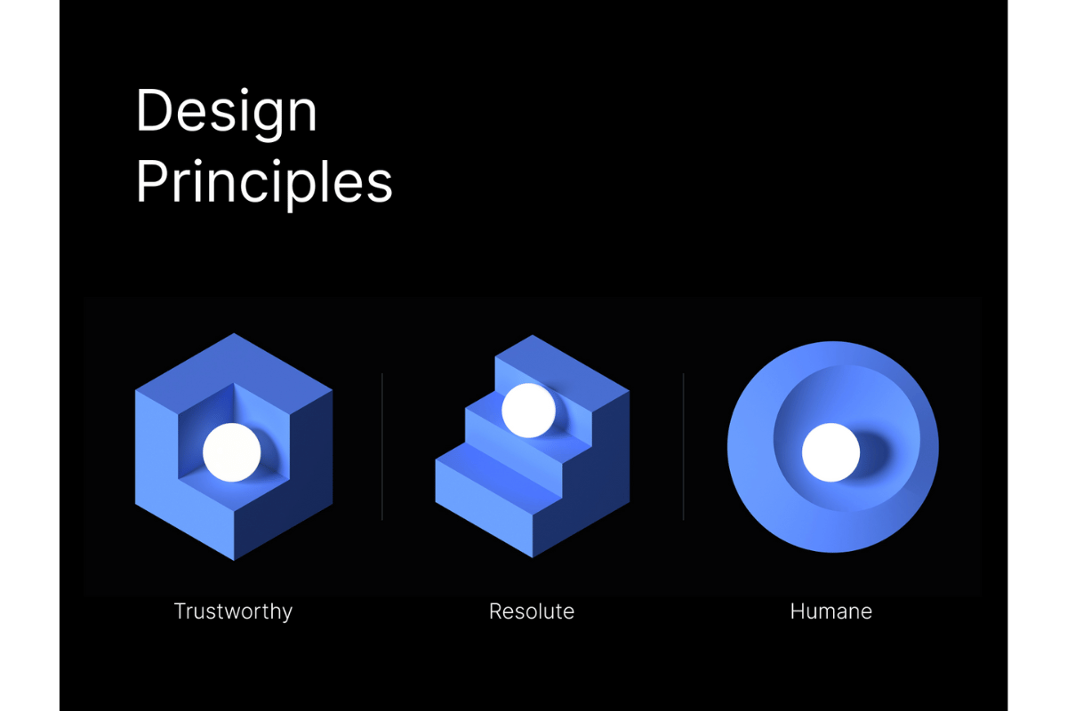 principles of 3d design