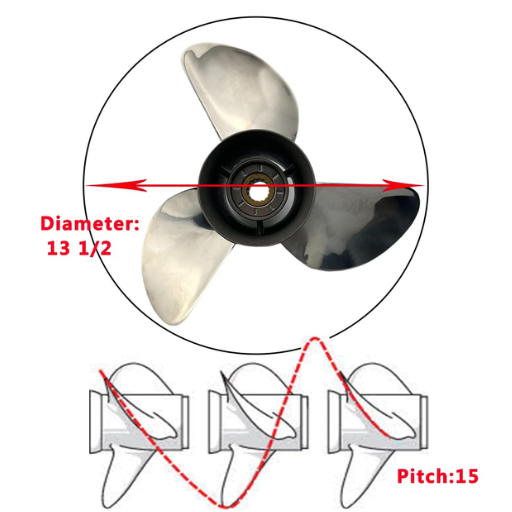 boat propeller calculator